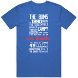 The Legend Of Los Angeles Banner Los Angeles Baseball Fan T Shirt