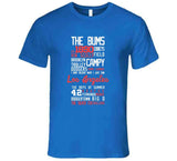 The Legend Of Los Angeles Banner Los Angeles Baseball Fan V2 T Shirt