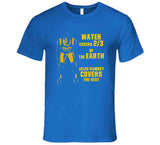 Jalen Ramsey Water Covers The Rest La Football Fan T Shirt